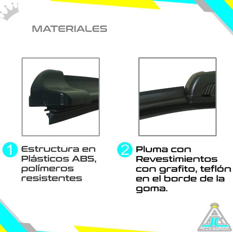 Plumilla Delantera Silicona Renault Twingo Modelos Del 1993-2012 Limpiaparabrisas