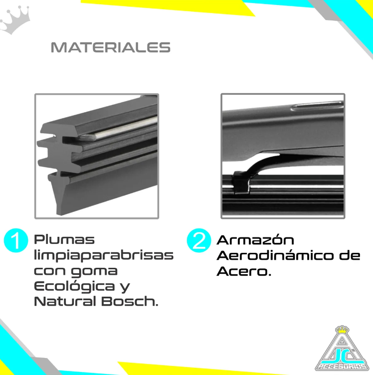 Plumilla Delantera Bosch Renault Kwid Modelos Del 2019-2023 Limpiaparabrisas