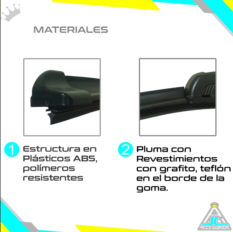 Plumilla Delantera Silicona Renault Kwid Modelos Del 2019-2023 Limpiaparabrisas