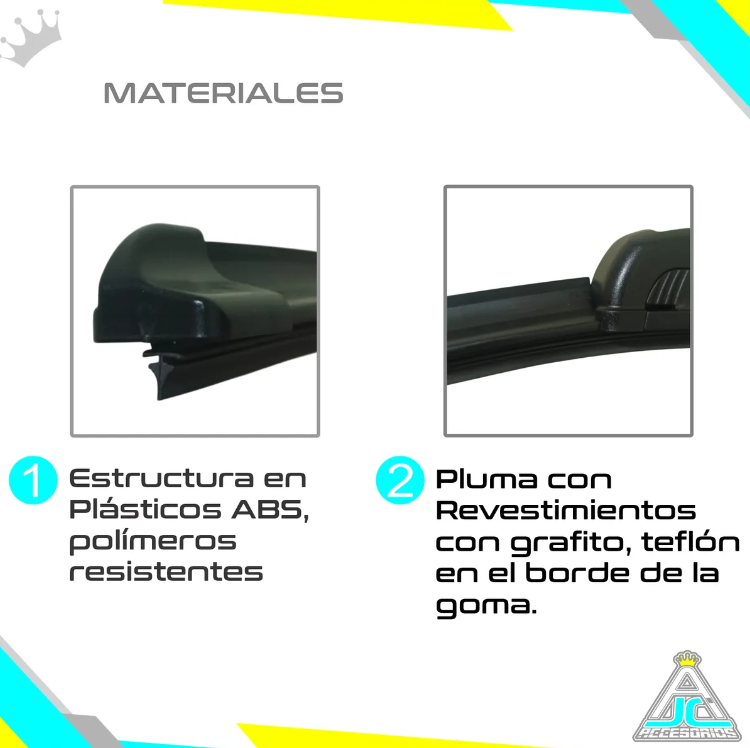 Plumillas Silicona Nissan March Modelos Del 2012-2025 Limpiaparabrisas