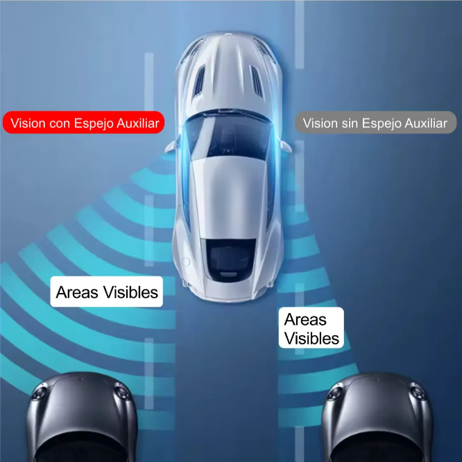 Espejos Auxiliares Convexos Punto Ciego Retrovisor 4cm - 5cm X2 Carro Moto